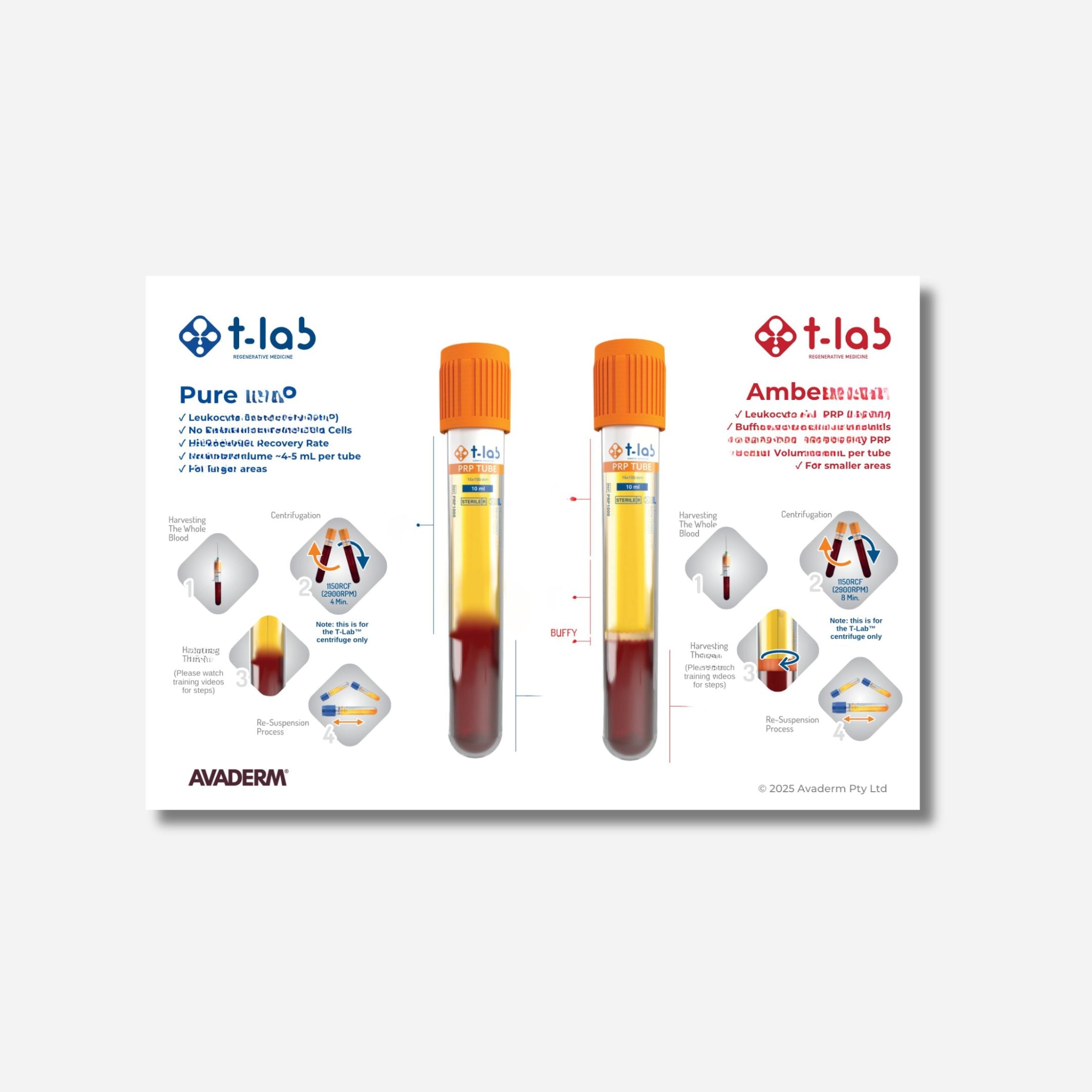 T-Lab® Protocol Guide